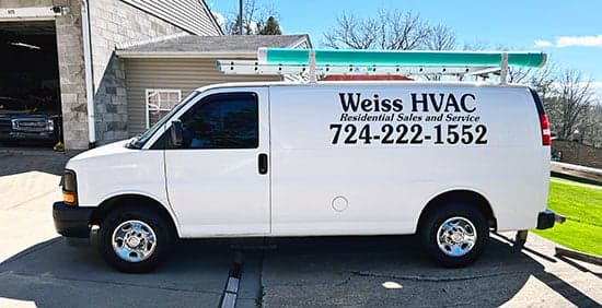 Custom Vinyl Van Lettering Custom Vinyl Van Lettering