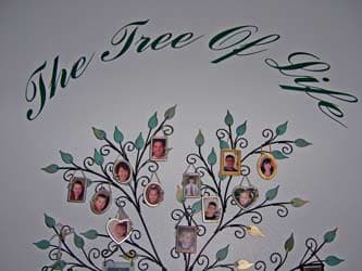 Lettering on wall Lettering on wall