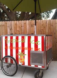 Lettering and graphic on an Italian ice cart Lettering and graphic on an Italian ice cart