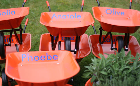 Custom Wheelbarrow Names Custom Wheelbarrow Names