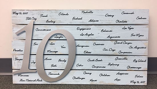 Custom Vinyl Lettering For Sign Custom Vinyl Lettering For Sign